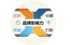 冷熱沖擊試驗(yàn)箱品牌，你覺得哪些值得推薦呢？